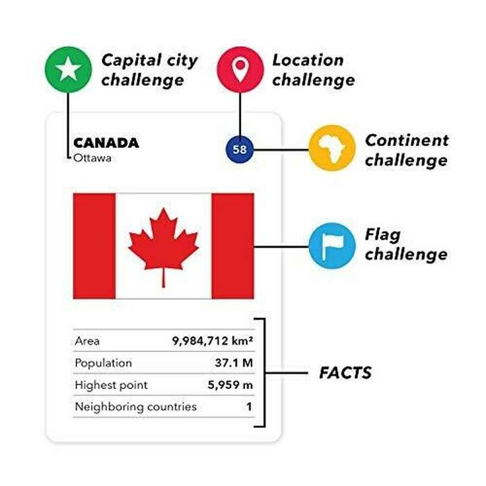 The World Game - Geography Card Game