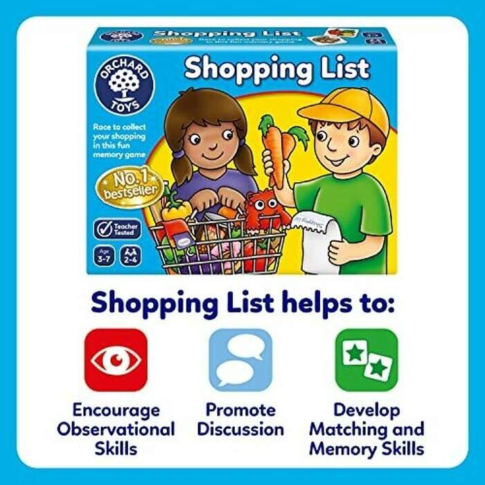 Shopping List