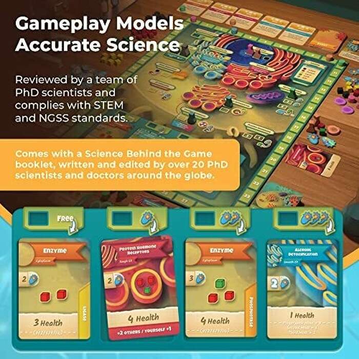 Cytosis - A Cell Biology Game