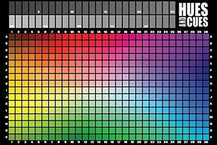 Hues and Cues Board Game