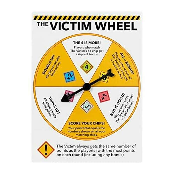 The Worst-case Scenario Card Game